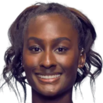 对节奏与犯 对节奏与犯