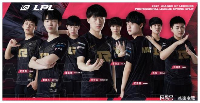 边路起速 边路起速