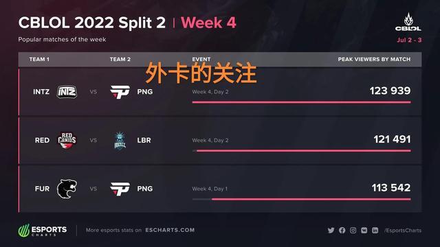 从投到守的 从投到守的